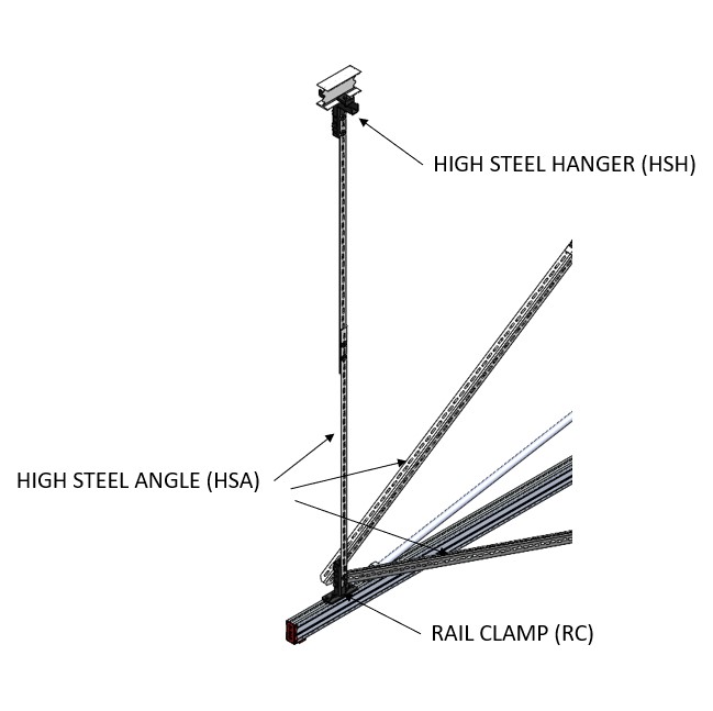 Illustration of high-steel bridge crane